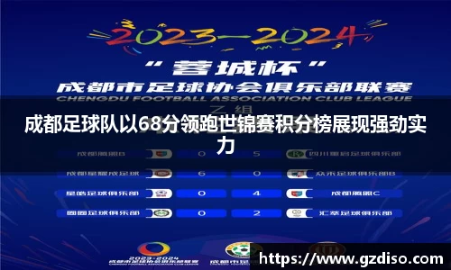 成都足球队以68分领跑世锦赛积分榜展现强劲实力